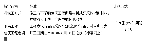 建筑业营改增过渡期政策全解析(附案例+解决方案)